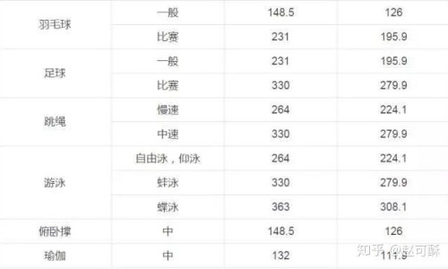 什么是爱滋病前期症状图片-专业什么是爱滋病前期症状图片女性平台-人体结构几何体速写